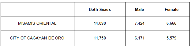 Table 2